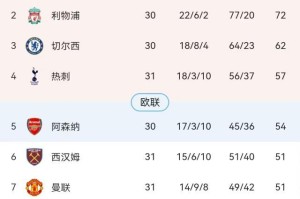 九游网页版-对手拉胯争4躺赢？热刺的“奇迹”是自己争回来的！