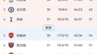 九游网页版-对手拉胯争4躺赢？热刺的“奇迹”是自己争回来的！