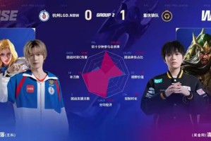 九游登录入口-狼队/LGD第一局数据图：狼队五人豪华数据对位领先